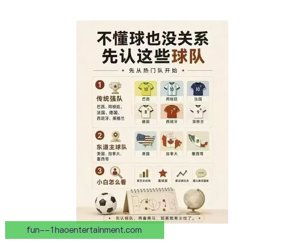 世界杯官方发布数字球迷护照开启全新观赛体验提升全球粉丝互动方式